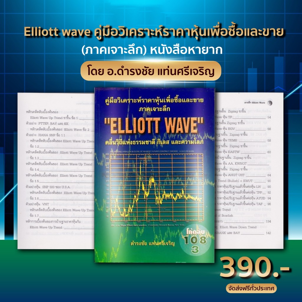 หนังสือหุ้น เจาะลึก "Elliott wave" / ดำรงชัย แท่นศรีเจริญ