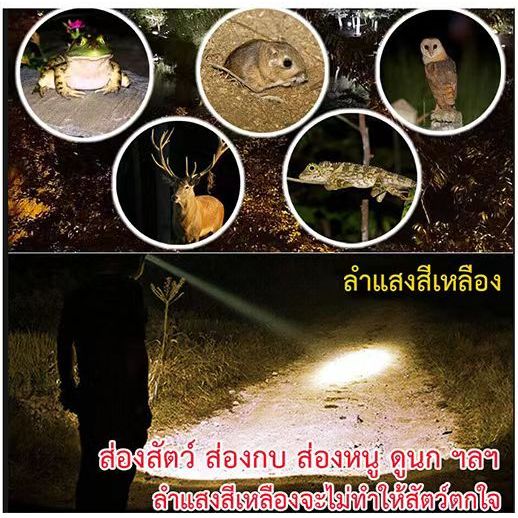ซื้อ 1 แถม 1T998 ไฟฉายคาดหัวแสงแรงส่งไกลขนาดใหญ่,การแสด ได้3เกียร์เซ็นเซอร์สมาร์ท ไฟส่องกบ ไฟคาดหัวแรงสูง