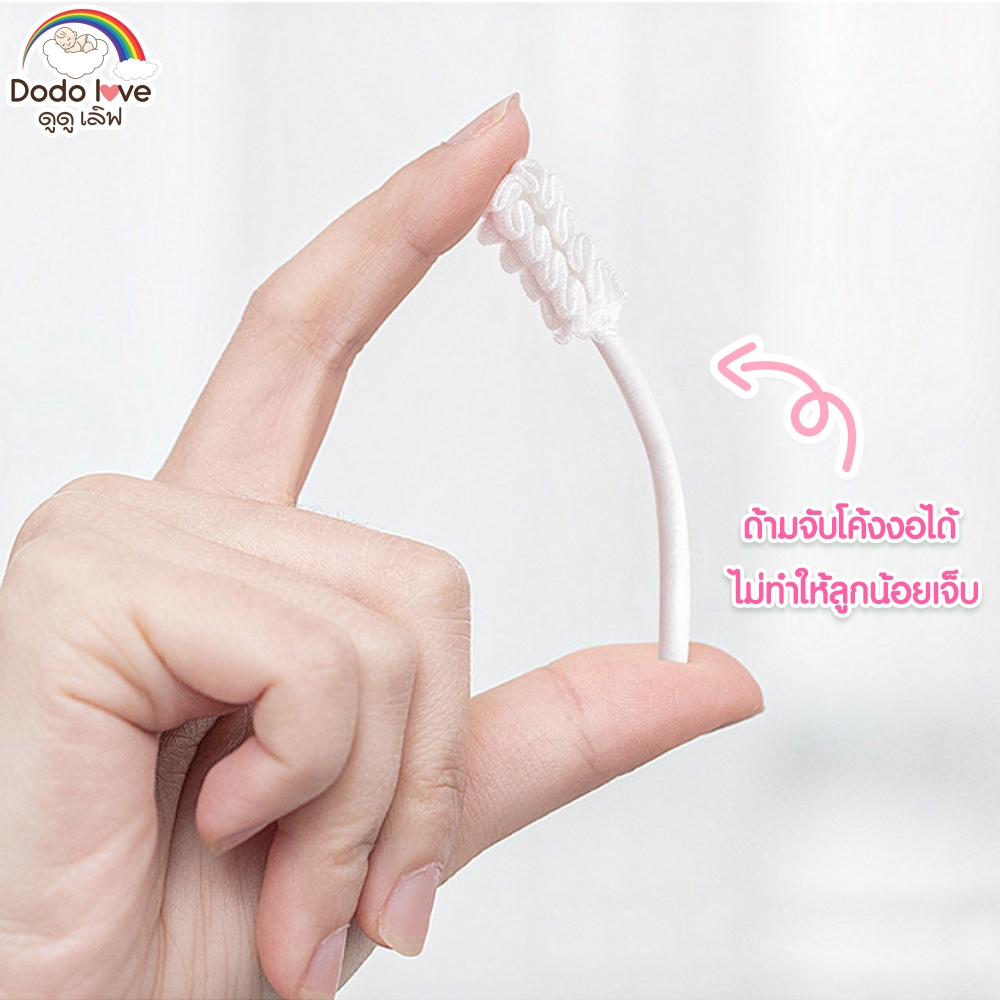 รูปภาพ 2