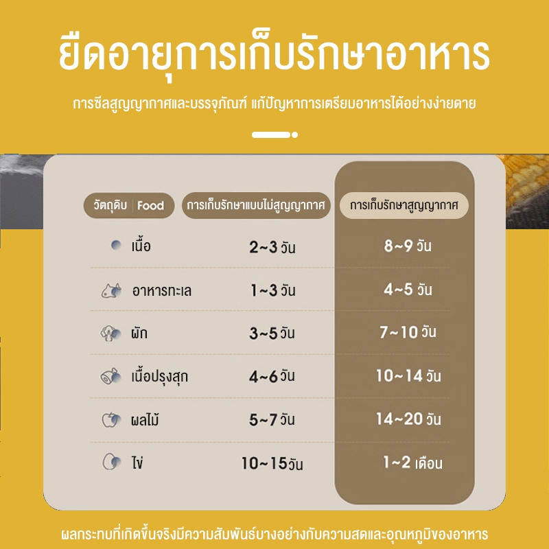 Biaowang Vacuum Sealer 300mm เครื่องซีลสูญญากาศอาหาร พร้อมถุงแวคคั่ม 10 เครื่องซีล 60Kpa พลังดูดที่แข็งแกร่งเป็นพิเศษ - รูปที่ 7