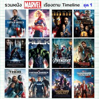 USB FALSH DRIVE รวมหนัง  MARVELเรียงตาม Timeline 3ชุด ภาพ FU…
