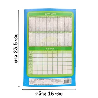 (USP)📍ถูกที่สุด📍[ยกแพ็ค12เล่ม] MengHua สมุดส.พ.ฐ. สมุดนักเรียน 9/40 40แผ่น และ 9/80 80แผ่น สมุดสพฐ คละลาย สมุด เม้งฮั้ว