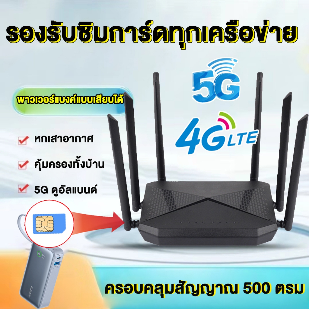เร้าเตอร์ใส่ซิม เราเตอร์ WiFi 5G Router 1000 Mbps ใช้ได้กับซิมทุกเครือข่าย รับประกัน สัญญาณเต็มไม่ติ