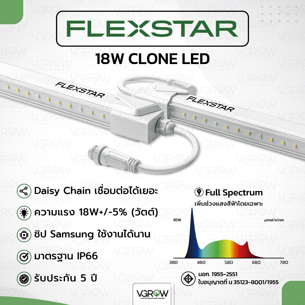 FLEXSTAR 18W Clone LED ไฟโคลนสำหรับเพาะเมล็ดและชำกิ่ง 18W ไฟปลูกต้นไม้ ไฟโคลน เพาะเมล็ด โคลนนิ่ง