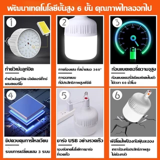🔥ซื้อ1แถม1🔥 ไฟโซล่าเซลล์ LED หลอดไฟโซล่าเซลล์ ไฟพกพา ความสว่า งสูง solar light ไฟฉุกเฉิน ไฟโซล่าเซลล์หลอดตูม ไฟตั้งแคมป์