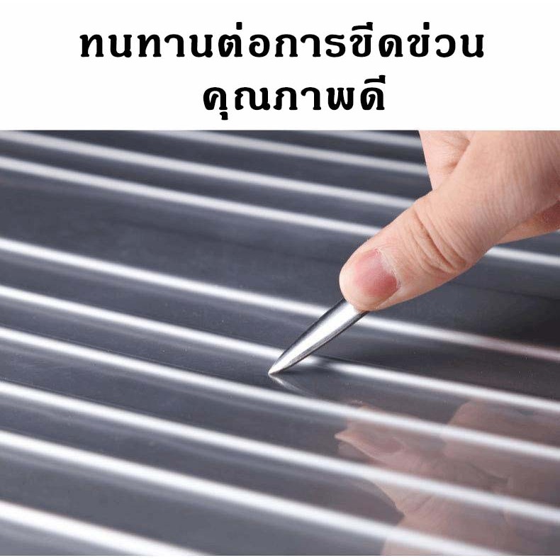 รุ่นหนาพิเศษ📢พลาสติกคลุมกระเป๋าเดินทาง pvc ใสไร้ขอบ ซิปข้าง กันน้ำ ไม่จำเป็นต้องถอดแยกชิ้นส่วนเมื่อใช้ พร้อมส่งจากไทย
