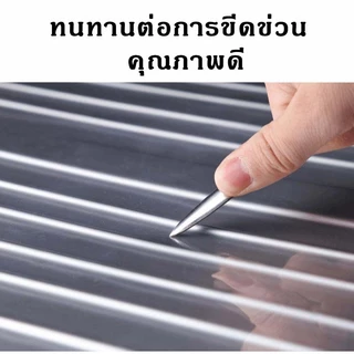 รุ่นหนาพิเศษ📢พลาสติกคลุมกระเป๋าเดินทาง pvc ใสไร้ขอบ ซิปข้าง กันน้ำ ไม่จำเป็นต้องถอดแยกชิ้นส่วนเมื่อใช้ พร้อมส่งจากไทย