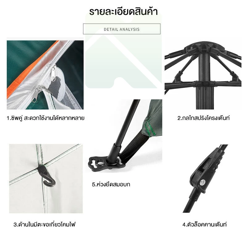 เต็นท์กางอัตโนมัติ กันแดดกันฝน thumbnail 6