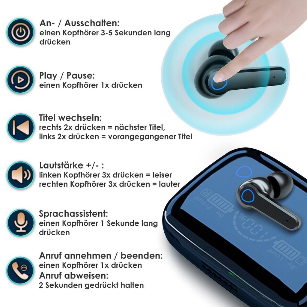 M19 หูฟังบลูทูธ  TWS หูฟังบลูทูธไร้สาย หูฟังเกมมิ่ง มีจอ LED แสดงแบต เสียงใสเบสดี IPX7 หูฟังอินเอียร์ Wireless Earphone