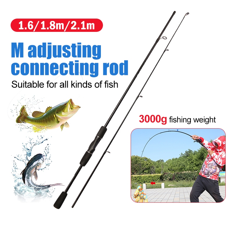 คันเบ็ดตกปลา คันสปิน คันเบ็ด ul คันเบ็ดตีเหยื่อปลอม คันเบ็ดตกกุ้ง 1.6M/1.8M