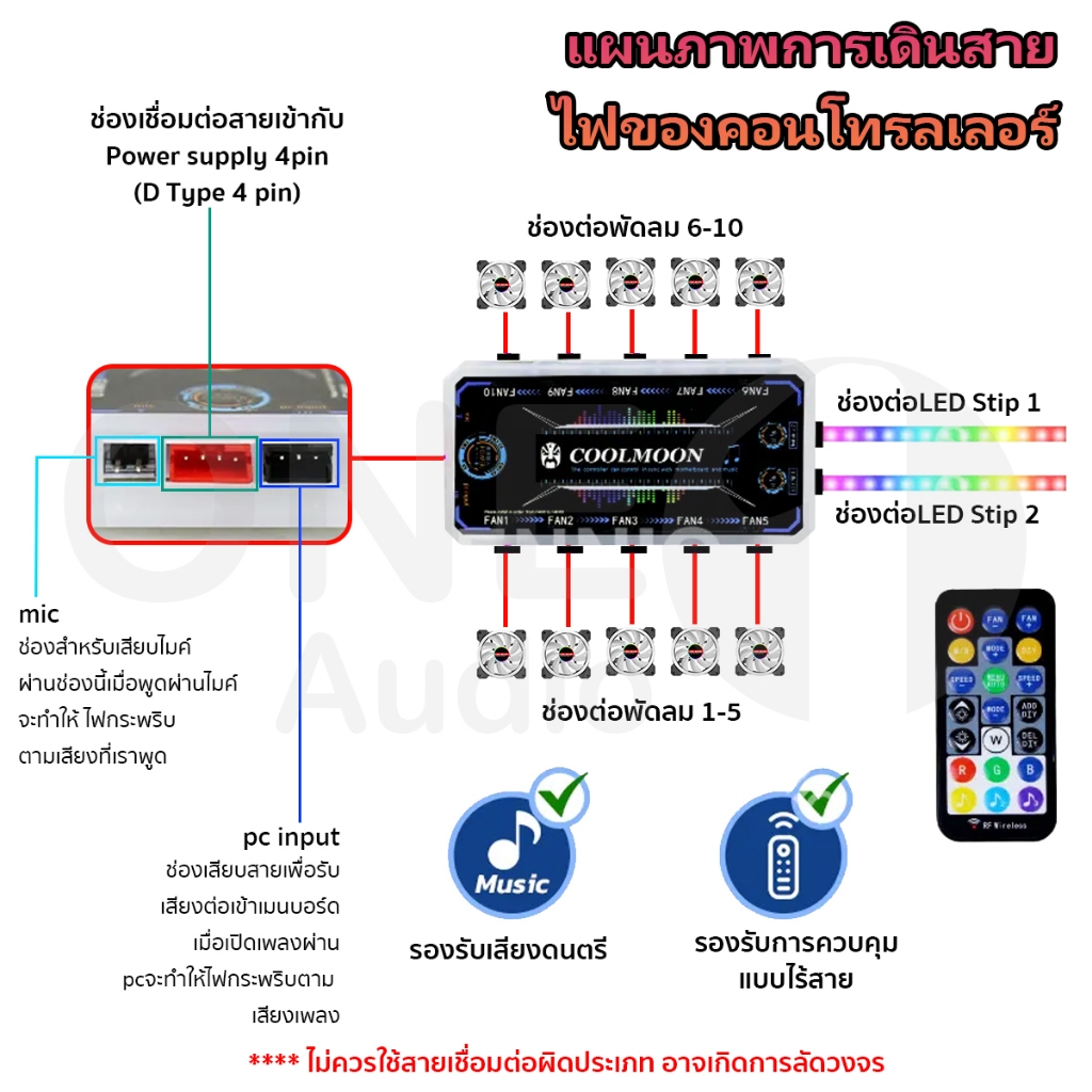 OneAudio Coolmoon พัดลมระบายความร้อน พัดลมเคส ประสิทธิภาพสูง พัดลมPC พัดลมคอมพิวเตอร์ เคสหม้อน้ำ RGB ขนาด 12 cm