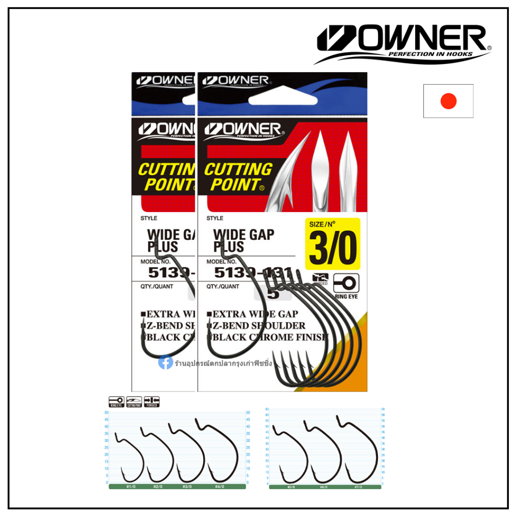 ตัวเบ็ดเกี่ยวหนอนยาง OWNER - Wide Plus Gap 5139 ของแท้ 100%