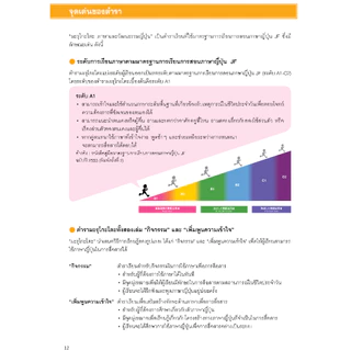 มะรุโกะโตะ ภาษาและวัฒนธรรมญี่ปุ่น เบื้องต้น A1 เพิ่มพูนความเข้าใจ 9789744436917 ปกชมพู