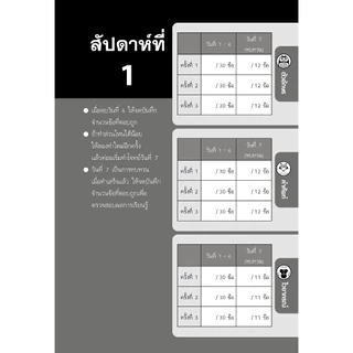 โจทย์ 500 N4 - N5 (9789744437754)