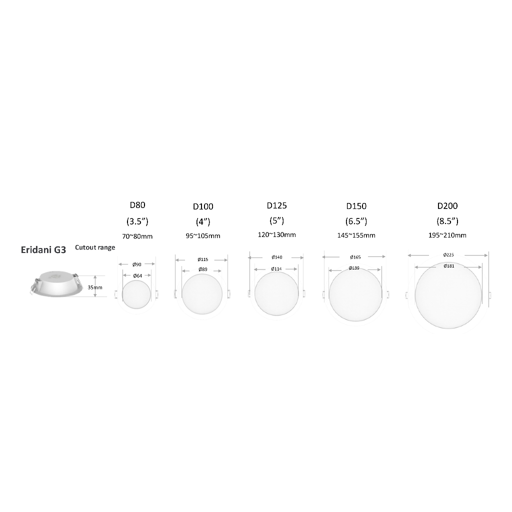 Philips LED Downlight 3.5W รุ่น Eridani DL190B หน้ากลม 3.5นิ้ว (ฝังฝ้า) ดาวน์ไลท์ แสงขาว/วอร์ม/คูลไวท์ โคมไฟ ดาวไลท์ ราคา ถูกที่สุด ดีลบีเคเค แกลเลอรีภาพที่ 6