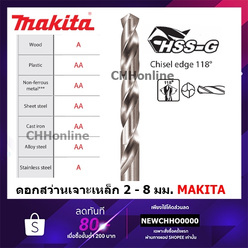 MAKITA ดอกสว่านเจาะเหล็ก / สแตนเลส HSS-G ขนาด 2-8 มม.