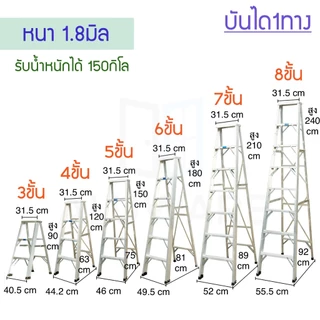 บันไดอลูมิเนียม 7ขั้น หนา 1.8มิล 32A บันได อลูมิเนียม บรรได บันไดอะลูมิเนียม อะลูมิเนียม บันไดพับ บันไดเอ ALUWARE AW246