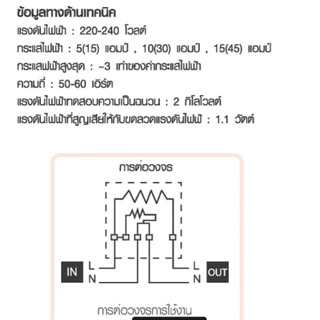 มิเตอร์ ไฟฟ้า หม้อไฟ 2เฟส 5A(15)A Nationine มีมอก.ผ่านมาตรฐานการไฟฟ้า มีหนังสือรับรองจากการไฟฟ้า powertech