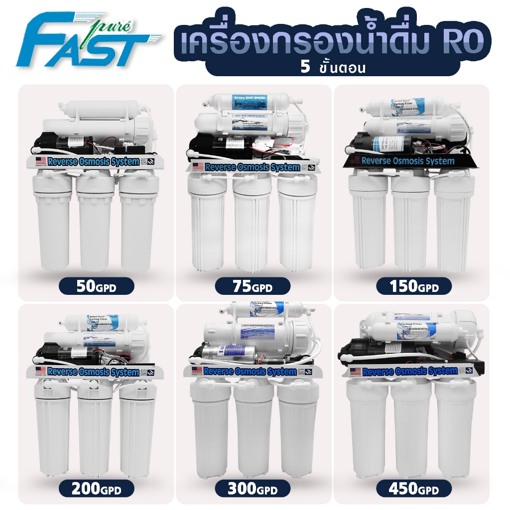 เครื่องกรองน้ำ FASTPURE RO 5 7 ขั้นตอน น้ำแร่ 50 75 150 200 300 400 450 GPD เครื่องกรองน้ำดื่ม กรองน้ำเค็ม UNI PURE b