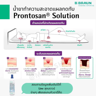 Prontosan Solution น้ำยาล้างแผล แผลทั่วไป แผลกดทับ แผลไฟไหม้ แผลเรื้อรัง B.BRAUN