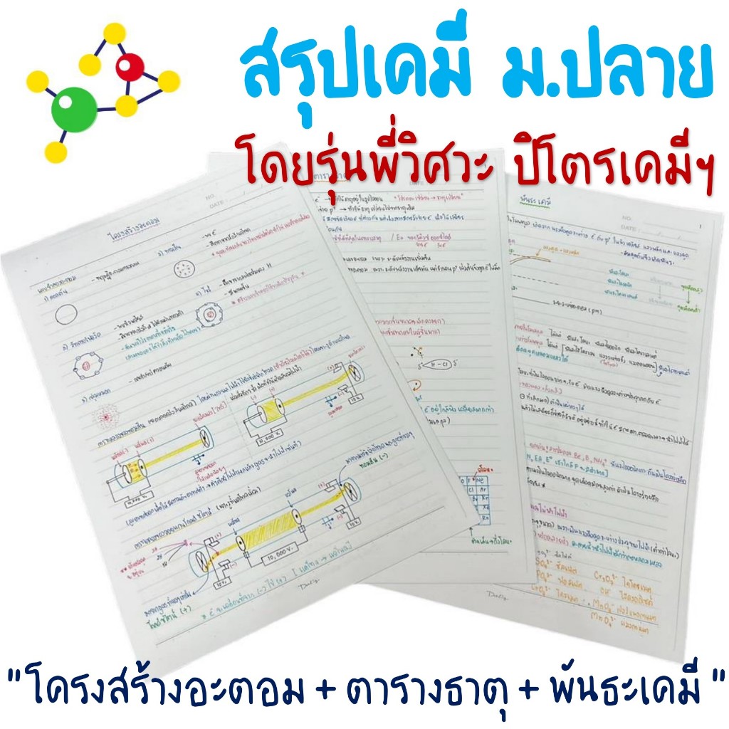 ชีทสรุป เคมี ม.ปลาย (ชุดที่ 1) โดยรุ่นพี่วิศวะ ปิโตรเคมีฯ