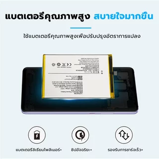 แบตเตอรี่ ออปโป้ A5-2020/A9-2020/A15/A15S/A16K/F7/F9/A57/A16/A73/A54/A83 รับประกัน1ปี คุณภาพดีแบต แถมฟรีชุดไขควง