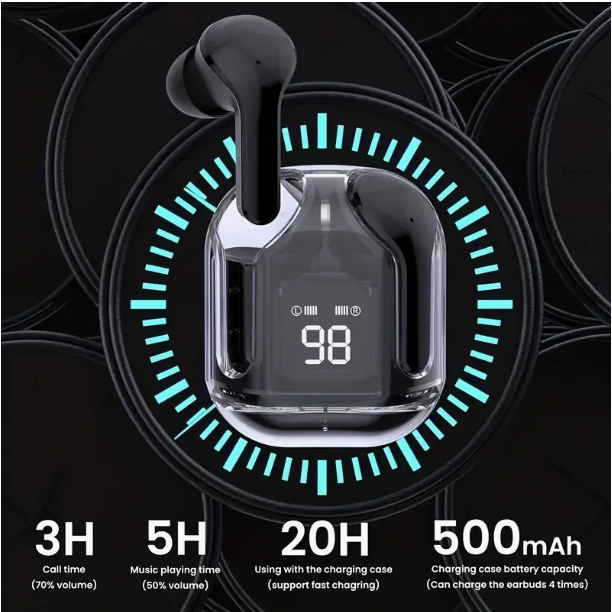 ชุดหูฟังบลูทู ธ ไร้สายBluetooth 5.3 มาพร้อมหหน้าจอ ดิจตอล บลูทูธเบสหนัก รุ่นใหม่ TWS สีโปร่งใส หูฟังไร้สาย หูฟังรุ่นใหม่ - รูปที่ 5