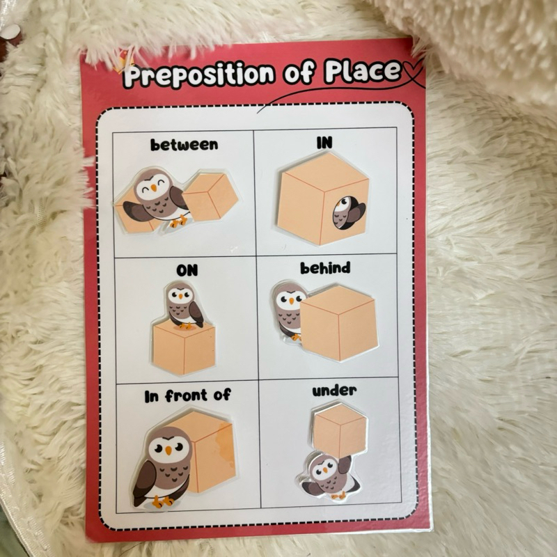 สื่อการสอนวิชาภาษาอังกฤษเรื่อง“Preposition of Place”