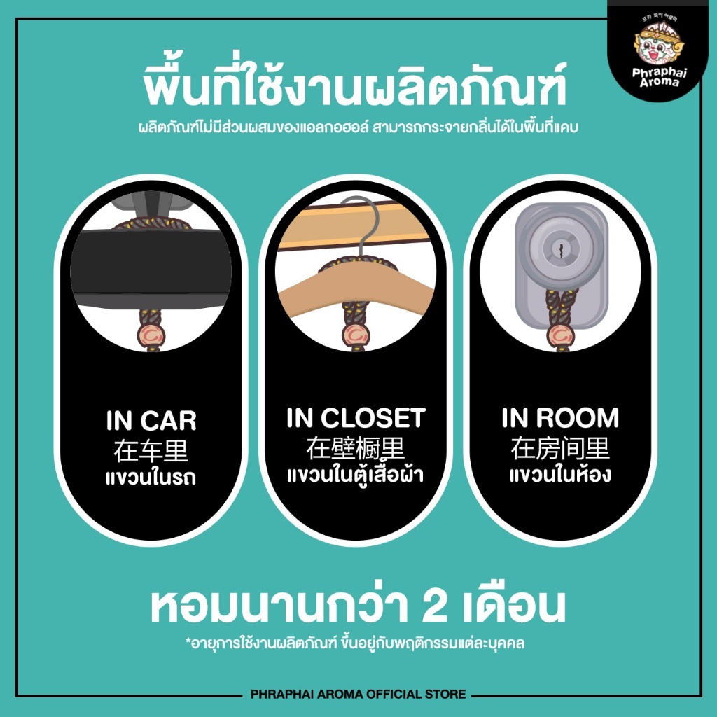 Phraphai Aroma น้ำหอมรถยนต์ ปรับอากาศ หอมสดชื่นยาวนาน น้ำหอมปรับอากาศ พระพายอโรม่า สินค้าแบรนด์แท้ รูปที่ 3