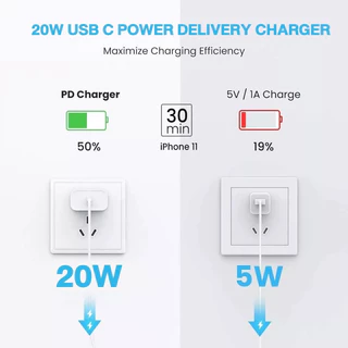 ของแท้💯 UGREEN ปลั๊กชาร์จไว USB C 20W PD 3.0 สําหรับ iPhone 17 16 15 14 13 12 Pro Max Galaxy Pixel 4 3 iPad Mini