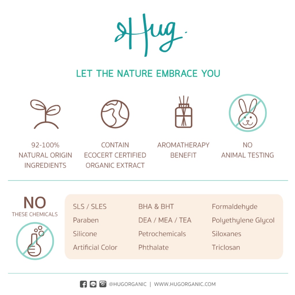 Hug Refill 1000ml คอนดิชั่นนิ่ง แชมพู ข้าว สูตรอ่อนโยน ธรรมชาติ 96% [Conditioning Shampoo Rice 96% Natural Ingredient]