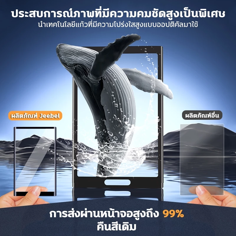Insta360 X5/X4/X4 Air กระจกกันรอยหน้าจอสำหรับ ฟิล์มกันรอย กล้อง ป้องกันหน้าจอ 9H Tempered Glass Screen Protective Film thumbnail 7