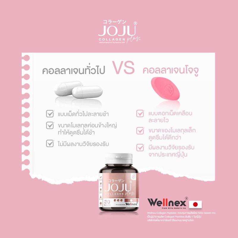 [แพคเกจใหม่] โจจู คอลลาเจน JOJU collagen ผิวนุ่มชุ่มชื้น เคล็บลับ “หน้าสวย”  บำรุงเล็บ กระดูก ผม โจจูคอลลาเจน ราคา ถูกที่สุด ดีลบีเคเค แกลเลอรีภาพที่ 3