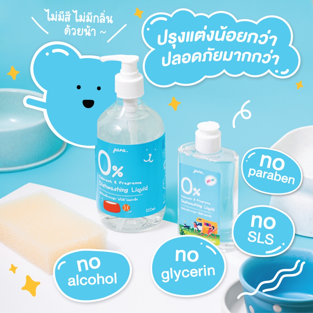 รูปภาพ 3