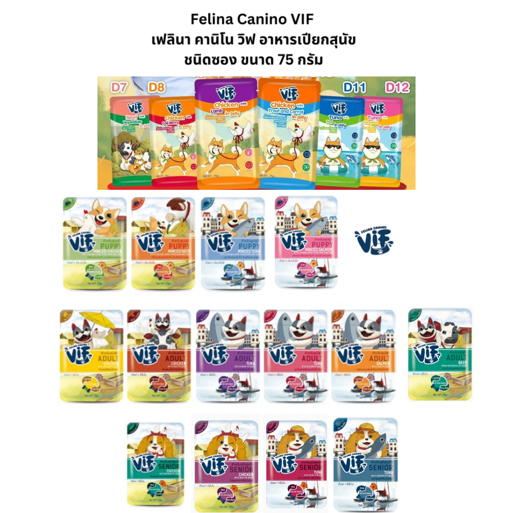 อาหารเปียกสุนัข [ร่วมกิจกรรม VIF] Felina Canino เฟลินา คานิโน วิฟ ขนาด 75 กรัม