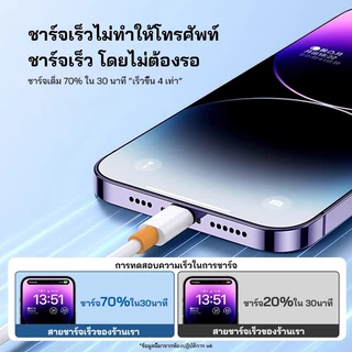 WDC-125 5A สายชาร์จเร็วพิเศษ USB-IP/type-c/Micro PD C-C C-L สำหรับ iPhone และมือถือ Android