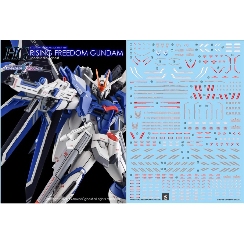 ดีคอลน้ำ DECAL [GHOST] HG 1/144 RISING FREEDOM GUNDAM สะท้อนแสงแบล็คไลด์