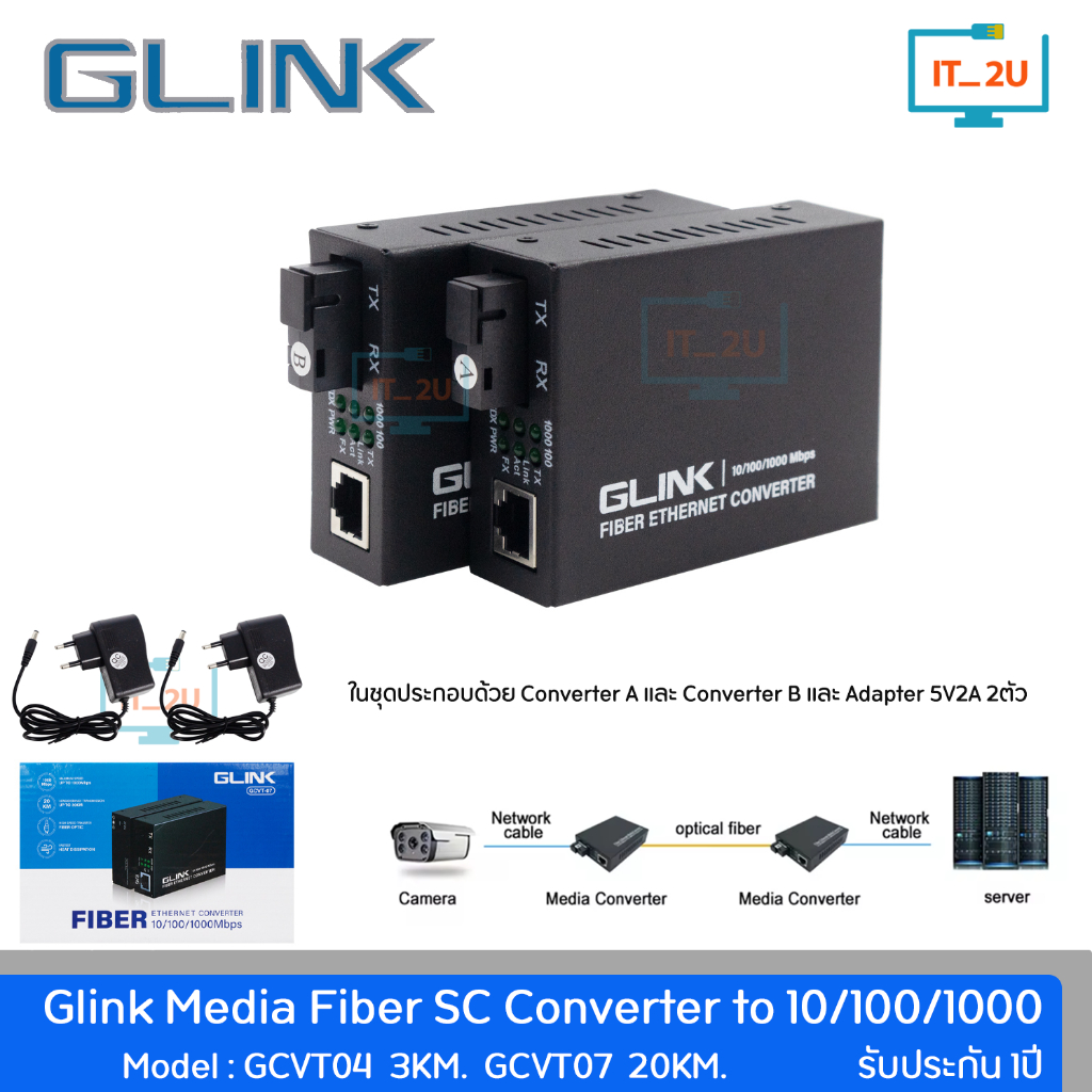 Glink CVT-07/GCVT-04 Fiber Ethernet Media Converter A+B 10/100/1000 20Km/3Km SC Fiber Single