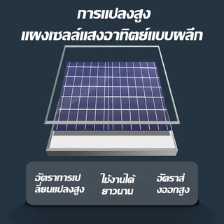 💡ซื้อ 1 แถม 1💡 ไฟโซล่าเซลล์ แท้หลอดไฟโซล่าเซลล์ ไฟหลอดตุ้ม สว่าง ไฟตั้งแคมป์ สปอตไลท์พกพา ไฟโซล่าเซลล์แบตนาน12-48ชั่วโม