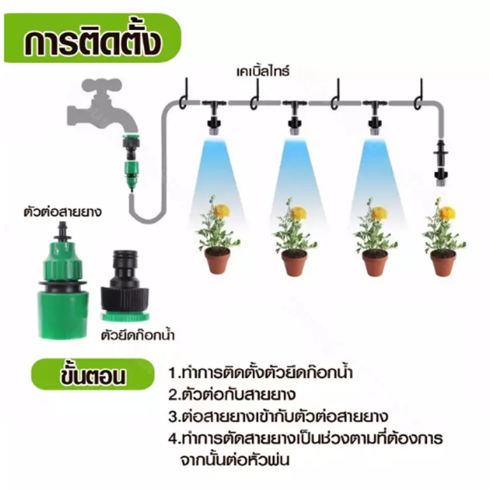 ชุดพ่นหมอก PM 2.5 สายยาง หัวพ่นน้ำ หัวพ่นละอองฝอย หัวพ่นหมอก 20 หัว ที่พ่นหมอก พ่นหมอก ป้องกันฝุ่น