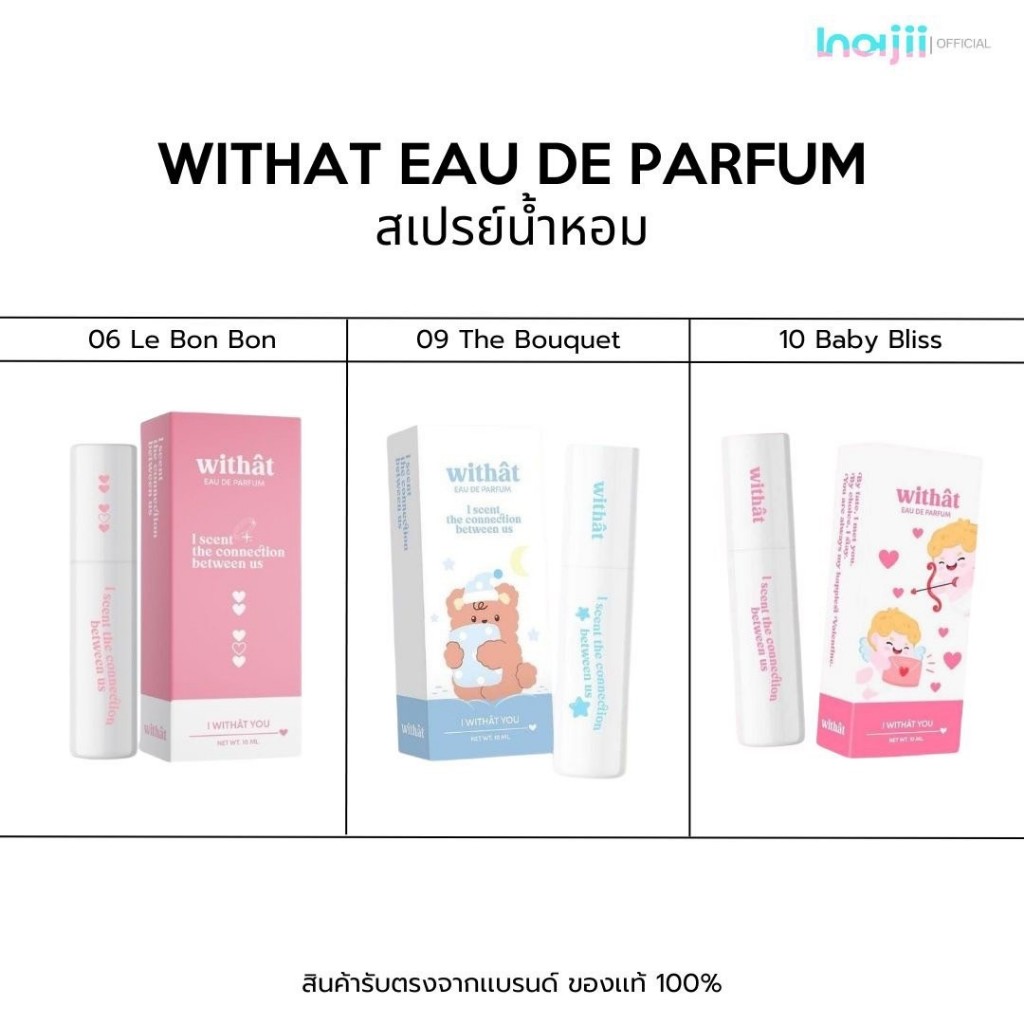 Withat Eau De Parfum วิทแทท น้ำหอมวิทแทท สเปรย์ฉีดผิวกาย กลิ่นหอม สดชื่น ชุ่มชื่น ละมุน