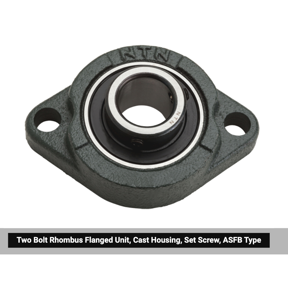 ASFB207 เพลา 35 มิล NTN Two Bolt Rhombus Flanged Unit, Cast Housing, Set Screw, ASFB Type