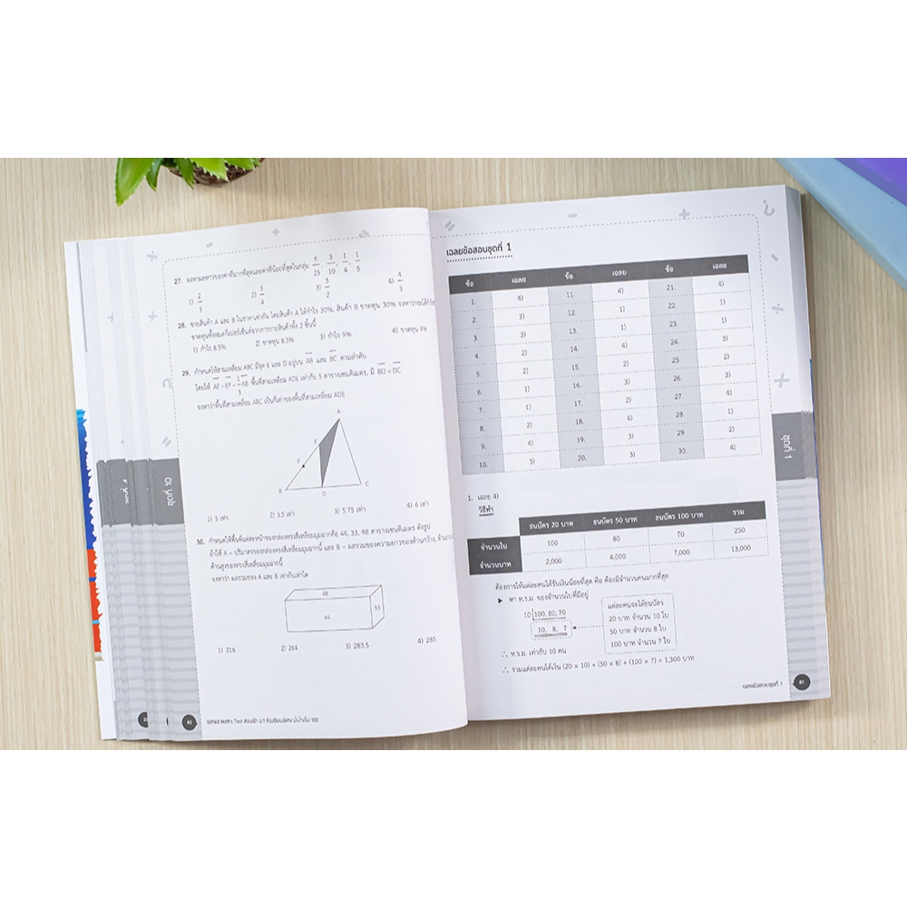 หนังสือ Gifted Maths Test สอบเข้า ม.1 ห้องเรียนพิเศษ มั่นใจเต็ม 100 9786164873230