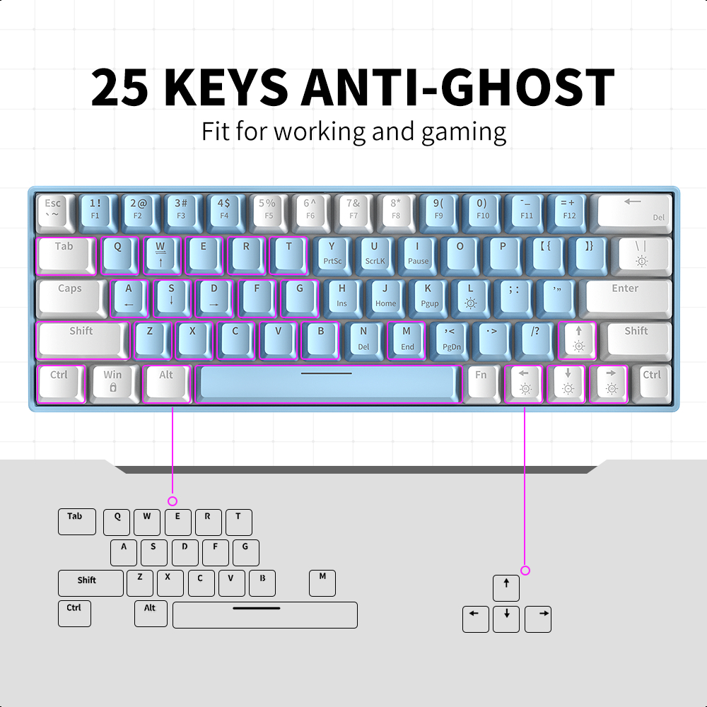 ZIFRIEND T62 เกมคีย์บอร์ดเครื่องกล 60% เลย์เอาต์ pluggable wired two-color PBT keycap