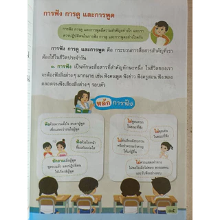 หนังสือเรียน ภาษาไทย หลักภาษาและการใช้ภาษา ป.4 #อจท.