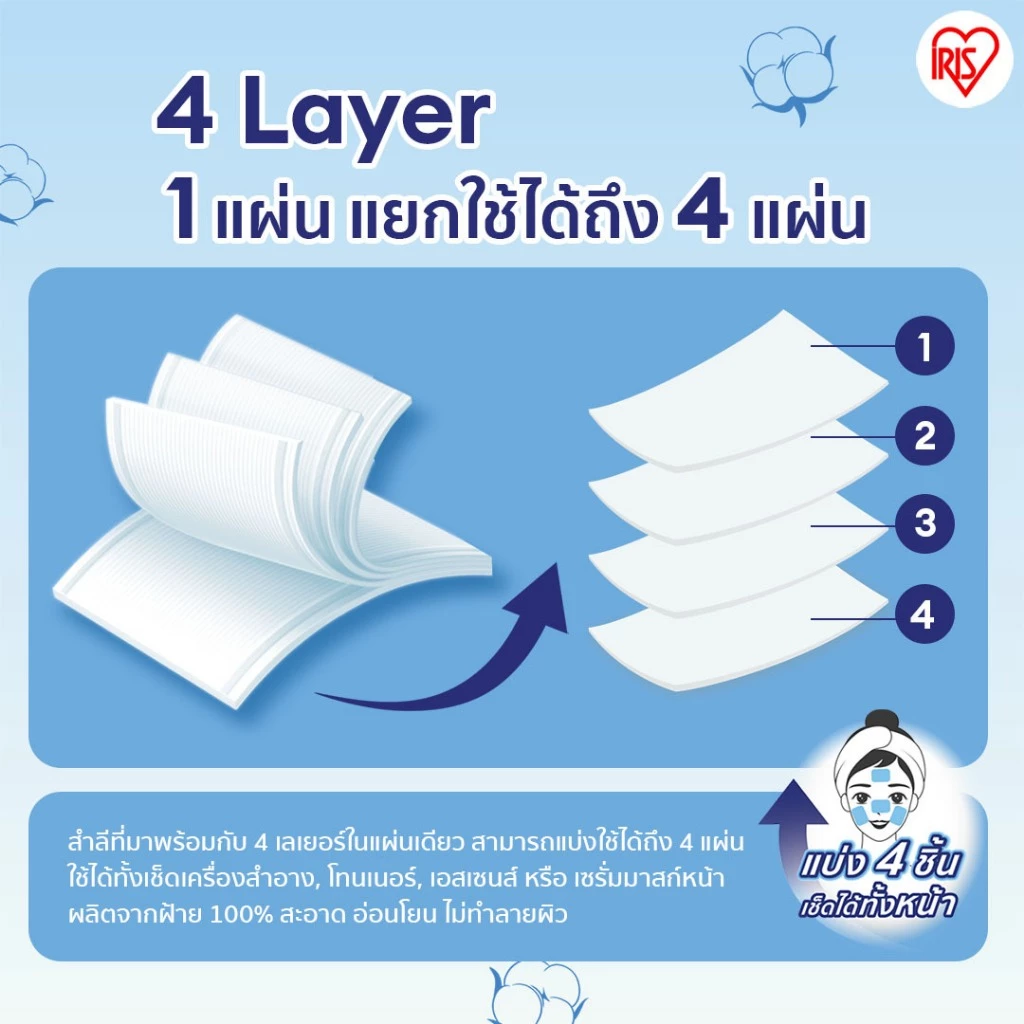 IRIS OHYAMA 4-Layer Less Toner Cotton Pads สำลี 4 ชั้น 1แผ่นแยกได้ถึง 4ชิ้น อ่อนโยนเนื้อสัมผัสนุ่ม thumbnail 3