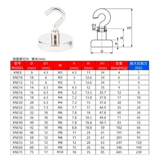 ตะขอแขวน แม่เหล็ก แม่เหล็กแรงดูดสูง 20 - 85 kg Neodymium แม่เหล็ก magnet