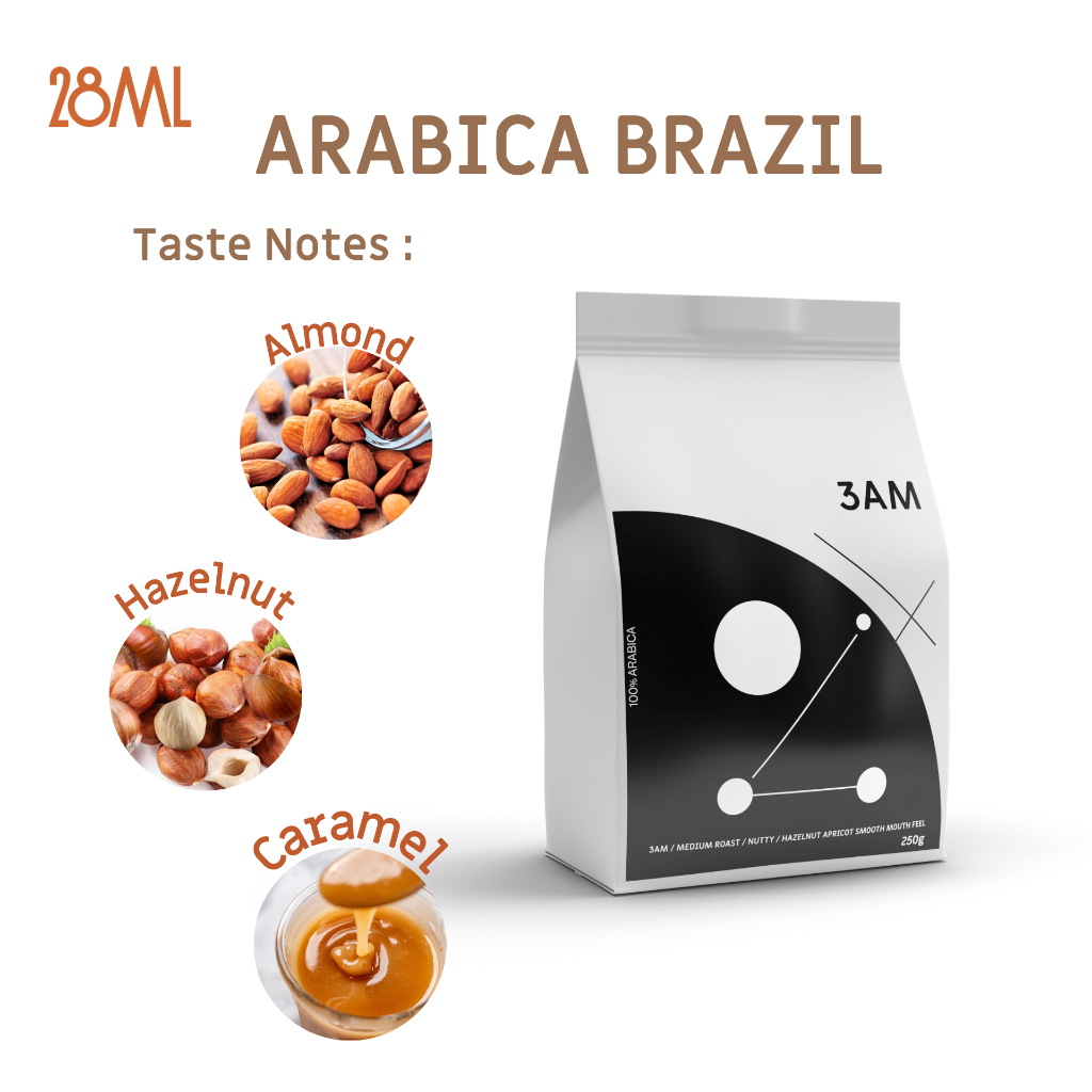 28ml 3am เมล็ดกาแฟบราซิล คั่วกลาง Single Brazil Medium Roast คั่วกลาง