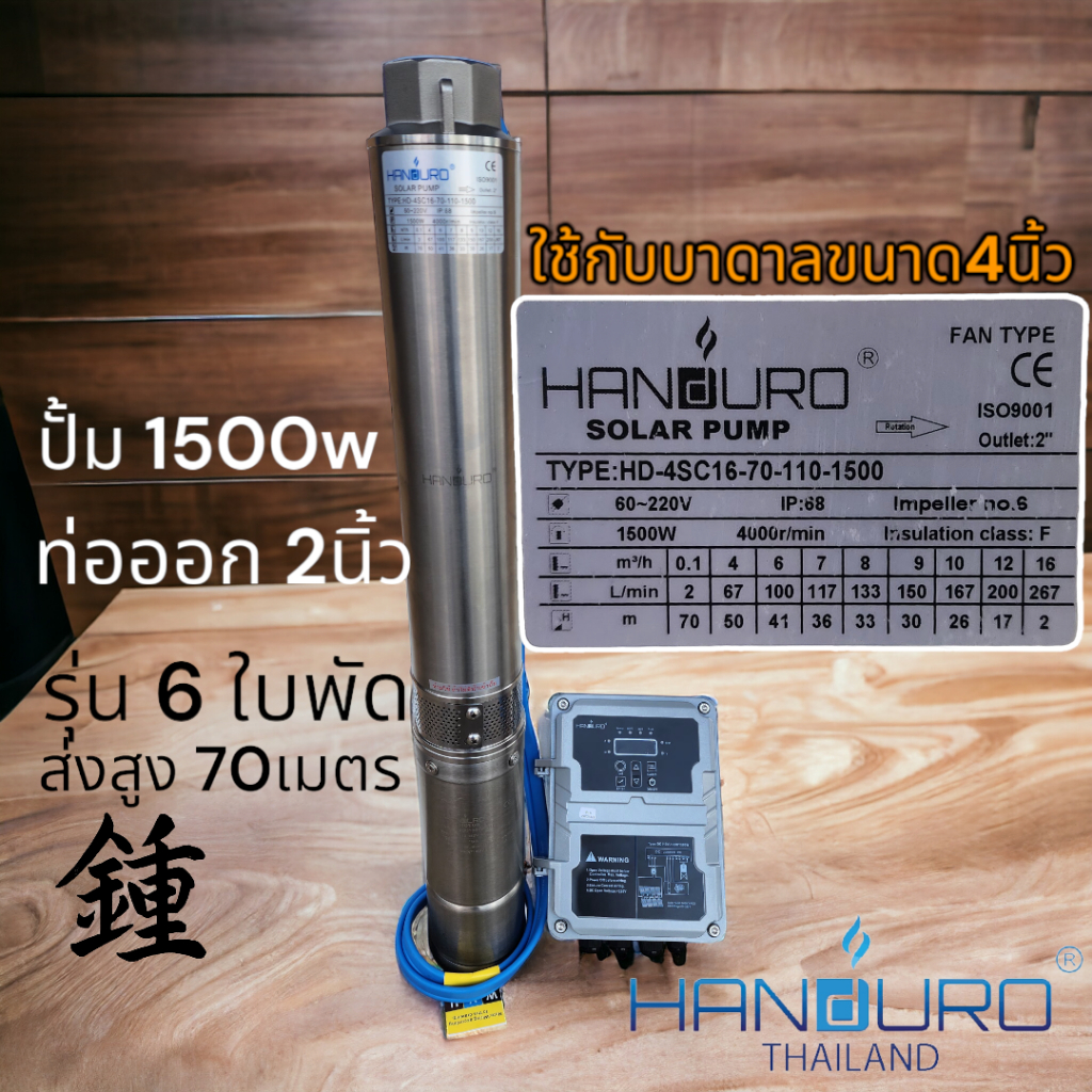 ปั๊มน้ำบาดาลโซล่าเซลล์ แฮนดูโร่ Handuro 1500w 2200w บ่อ 4นิ้ว ปั๊ม 2แรง Low voltage high volfage