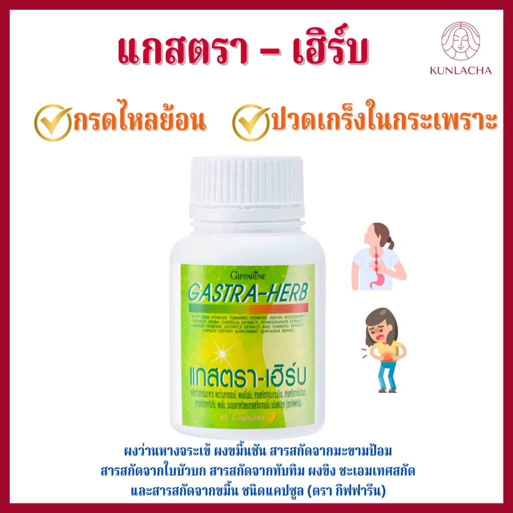 ขมิ้นชัน กรดไหลย้อน ว่านหาง ขิง ท้องอืด ปวดท้อง ลดอักเสบ ปวดท้อง เรอบ่อย อาหารไม่ย่อย จุกเสียด ช่วยก